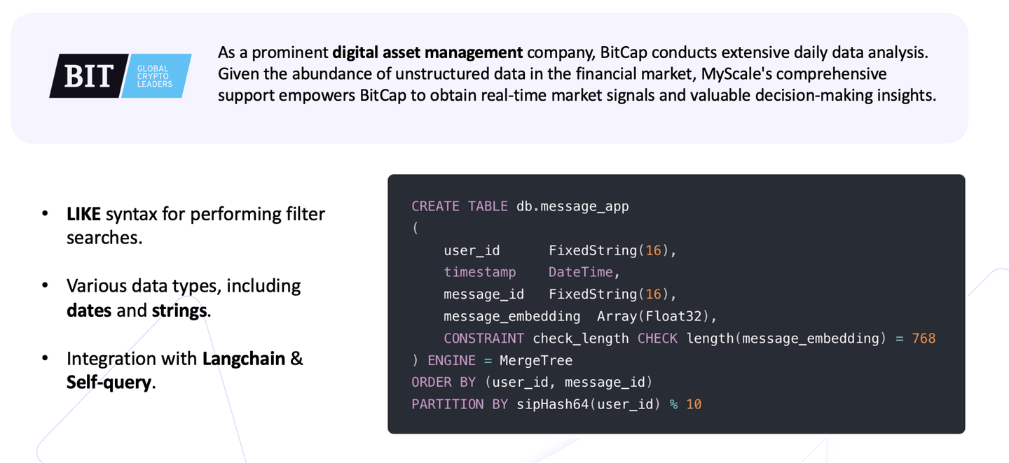 BitCap Use Case