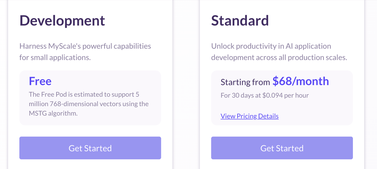 MyScale Price